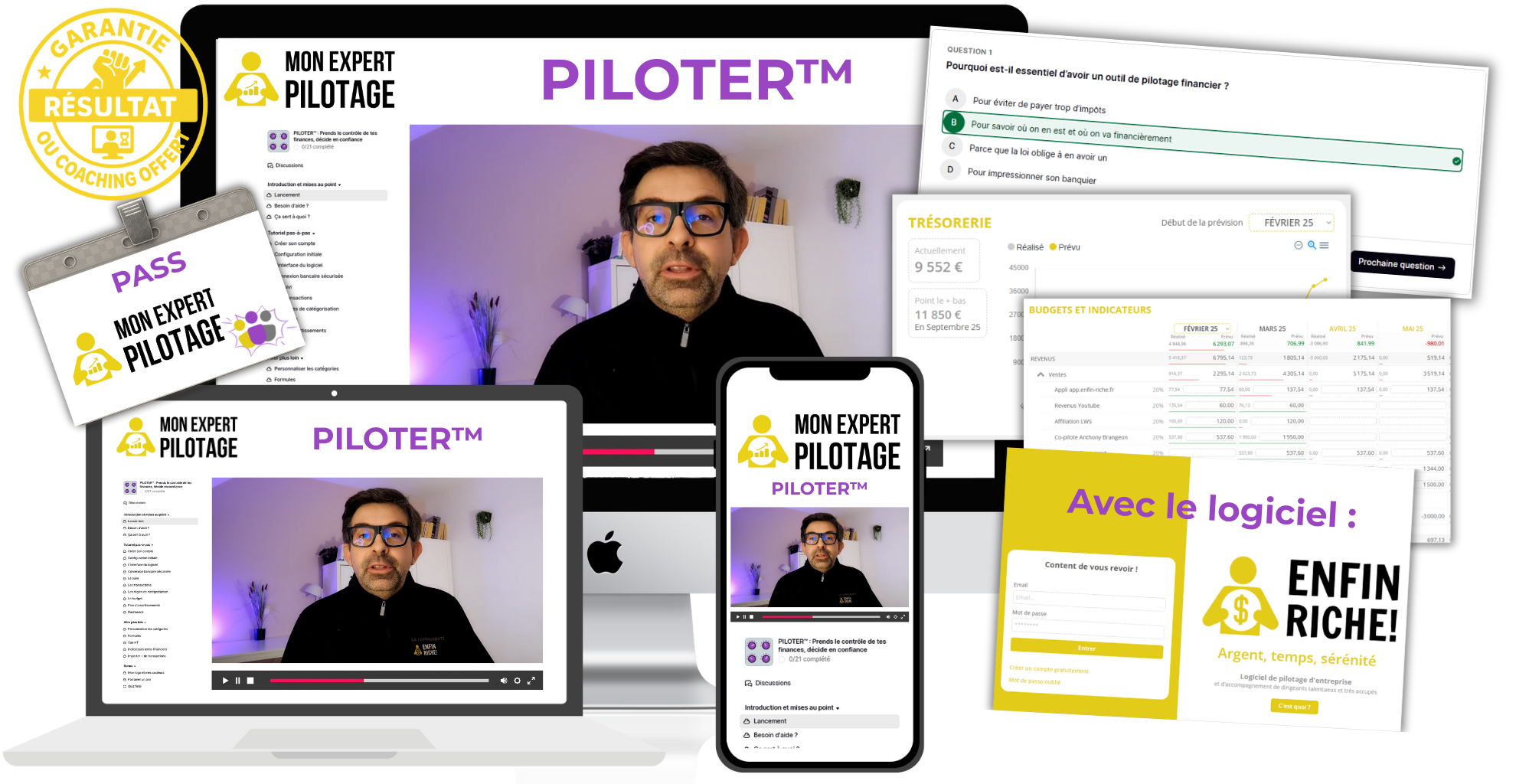 Représentation des éléments composants la formation PILOTER™