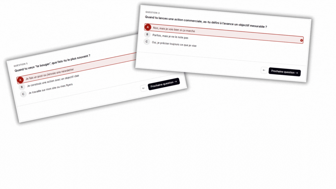 3 fenetres de quiz extraites de la formation DÉVELOPPER™ : Un plan d’action commercial qui génère des ventes